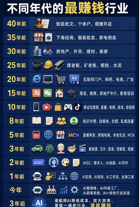 Jason9859507958's tweet photo. https://t.co/JBbRYIqMsj