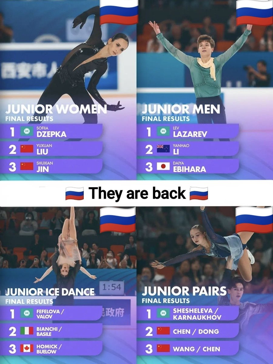 Pascal_Laurent_'s tweet photo. 🇷🇺 LES PATINEURS RUSSES SONT DE RETOUR.
4 sur 4 au Grand Prix de patinage artistique junior à Xi'An (Chine) lors de leur retour. Les compétions de patinage artistique retrouvent enfin leur intérêt ! https://t.co/Yp3etsKBQO
