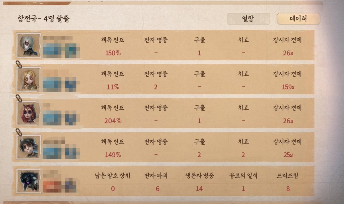 opop0953's tweet photo. 나 진짜 여아 잘하는데 인식때문에 차마 랭에서는 안들거나 진짜 이건 내가 어그로 끌어야한다... 싶으면 꺼내는 카드 https://t.co/2Tky2Sfdq1