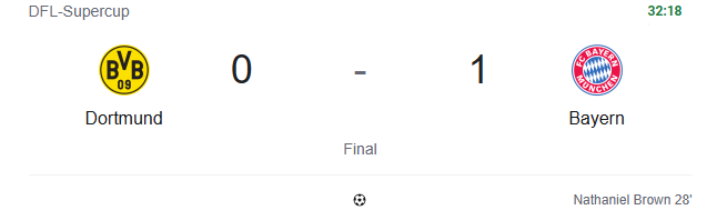 ROICapper1's tweet photo. ✅💰
(138-91) 2026 #LivePlays (+47 Units)
#germansupercup #supercup #bayernmunich #dortmund #liveplay #sportsbets #harrykane https://t.co/7Z0dlb5EKT