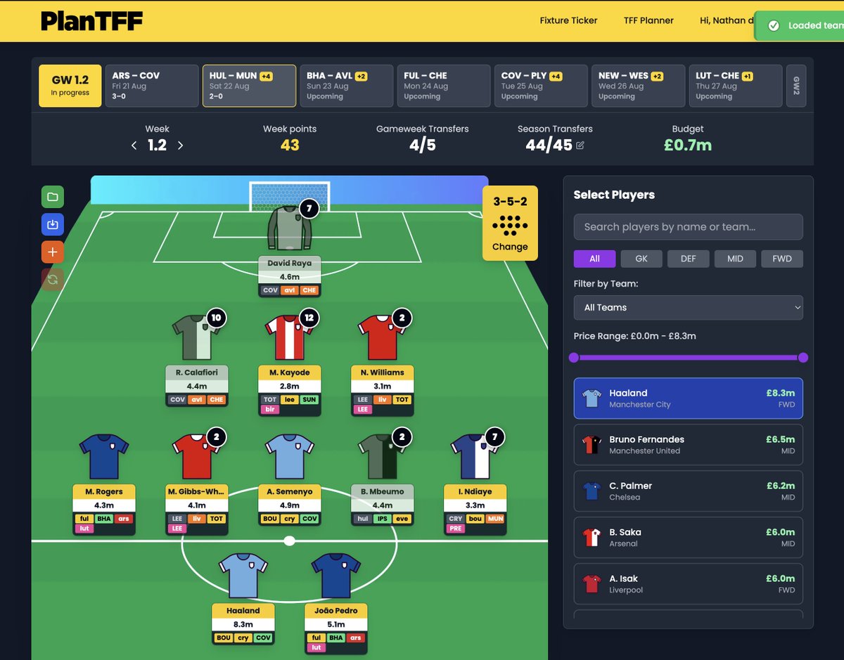 FPLCosta's tweet photo. The Dalot --> Kayode transfer paid off 🙏

Planner: https://t.co/ZuPVFVGyrp

@TFFootball @plan_tff 

#TFF #TelegraphFantasyFootball #FPL #FPLCommunity https://t.co/niYLHI39BI