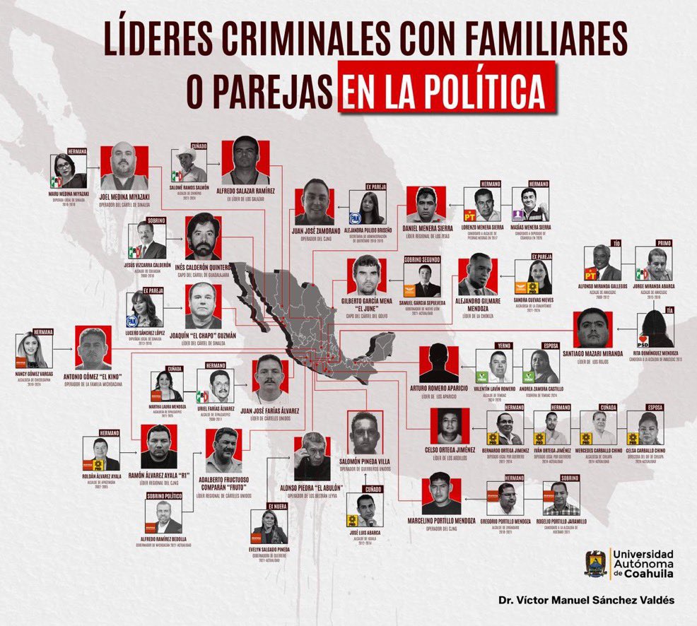 avieu's tweet photo. #Narcopolíticos https://t.co/vgtUjFaStW