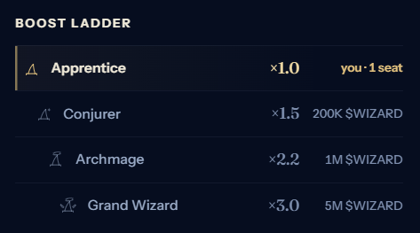 WizardBrokjsbi's tweet photo. Did you know that

By staking $WIZARD , you can boost your stock earning with up to x3!

Come and stake your $WIZARD now! https://t.co/2vfixW9vCd