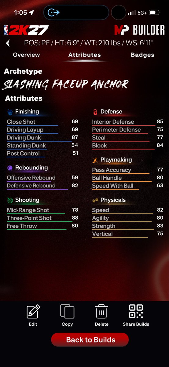 itswsty's tweet photo. @JoeKnowsYT - Primary Ball Handling 6’8” guard
-6’4” 5s PG
- Swiss Army Knife 5s PF https://t.co/O4RKRo6wIi