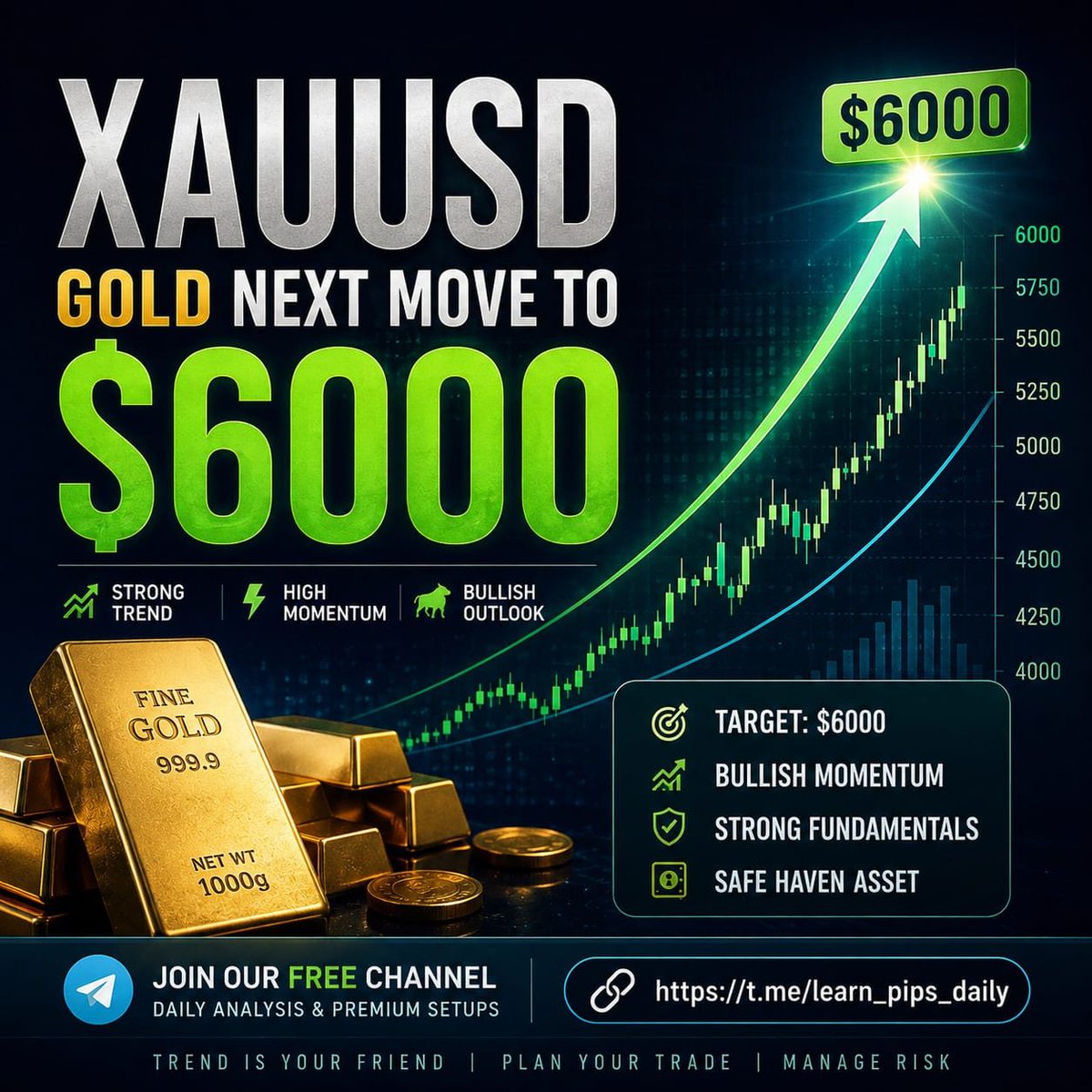 PmYukio's tweet photo. 📈 OUR GOLD PREDICTION — XAUUSD

🎯 Next Major Target: $6,000?
We’re watching the market closely and sharing our analysis, scenarios &amp; key levels.

📚 Free Signals • Education • Market Updates
📊 Educational Content — 

🔔 Join our free channel:
👉 https://t.co/5uiC6EnnPH https://t.co/KGOVmuwNw6
