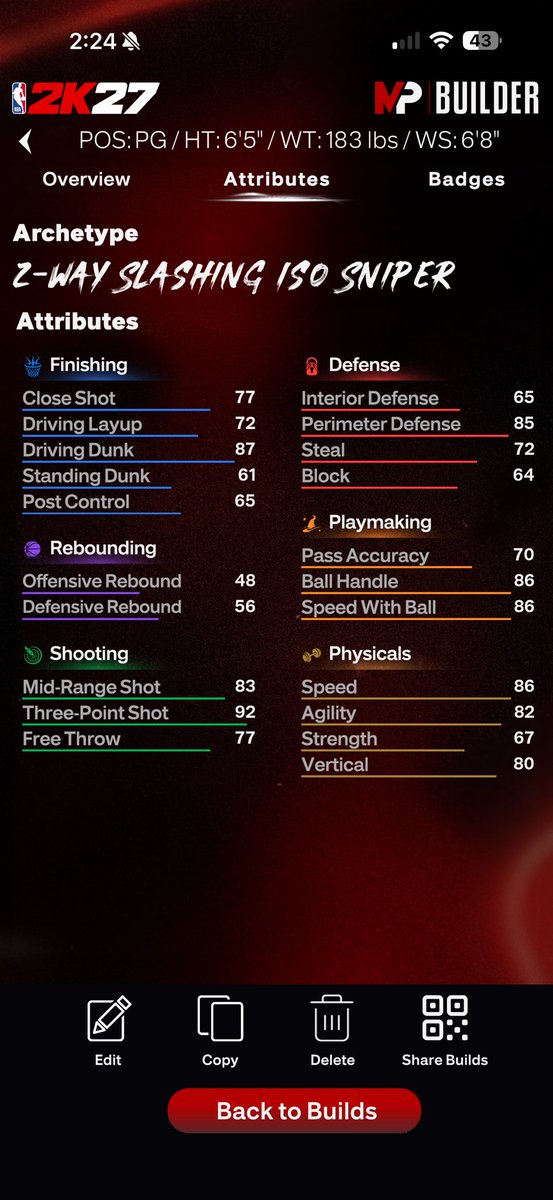 JcIsTrash's tweet photo. @choc Caps
Driving dunk + 1 to a 89 (pro contacts off 1) 
Three point +1 to 93 (gold limitless)
Steal + 1 to 77 ( silver interceptor) 
Speed +1 to 87 (gold flash) https://t.co/AmmPFzTIOz