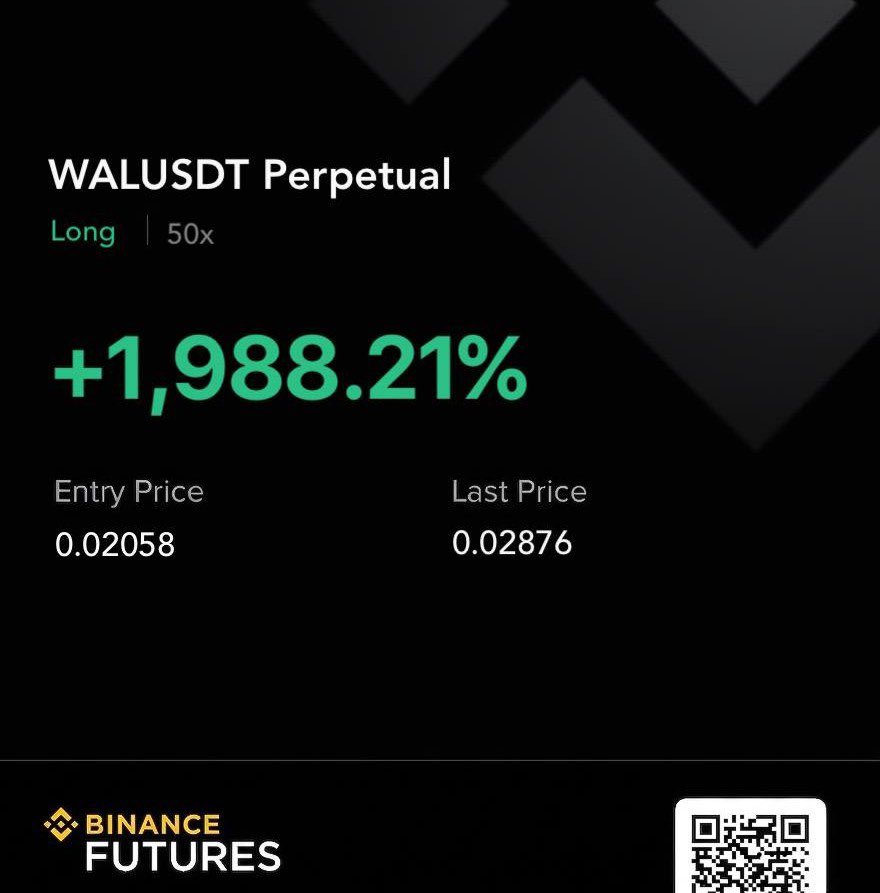 MAVERICKAIbn's tweet photo. $WAL  Bullish run completed — all TPs achieved 

PnL: +1,988.21%🪄
Join https://t.co/XV53RQ4An8 https://t.co/8xdg7ciFjn
