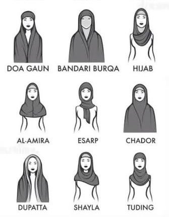 Namingitall's tweet photo. @Buppy9999 @AbdulElSayed There are plenty of ways to wear hijab. You mocked the concept of covering one’s hair and inadvertently mocked your own faith. Even recently religious woman covered and not just Catholics. You mock modesty and conservatism because you’re hedonistic secular fraud that only larps https://t.co/rmcknZ8GJ1