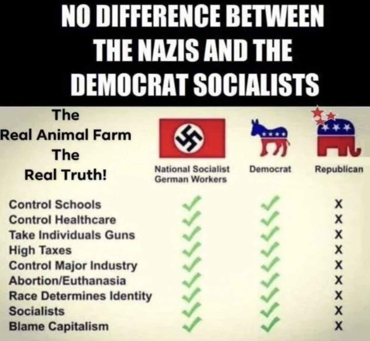 MorningRidellc's tweet photo. @TeaPainUSA https://t.co/ezvw4kLyj7