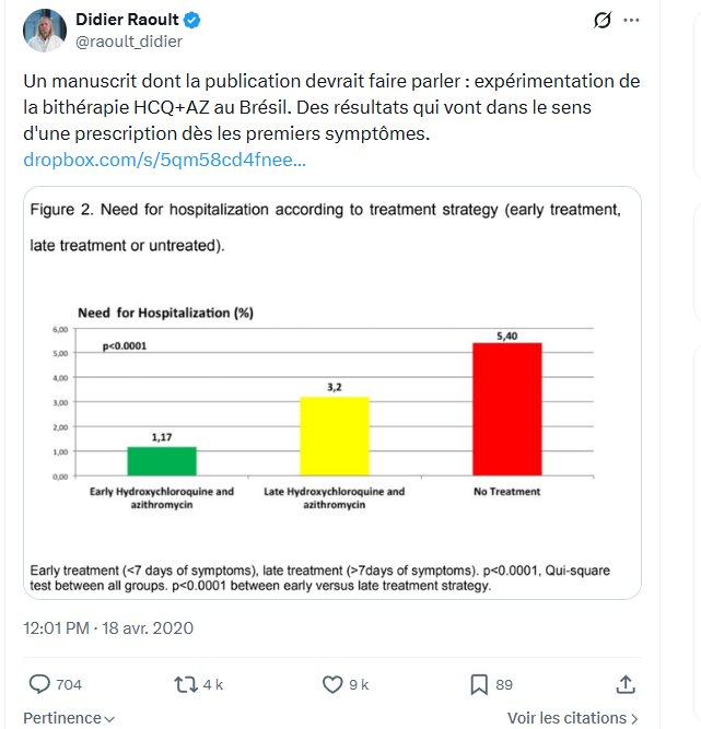 JBadetti's tweet photo. @AlaryPatrick Le très partagé jugement scientifique: https://t.co/fBllWnAF4b https://t.co/7e1jlbksB0