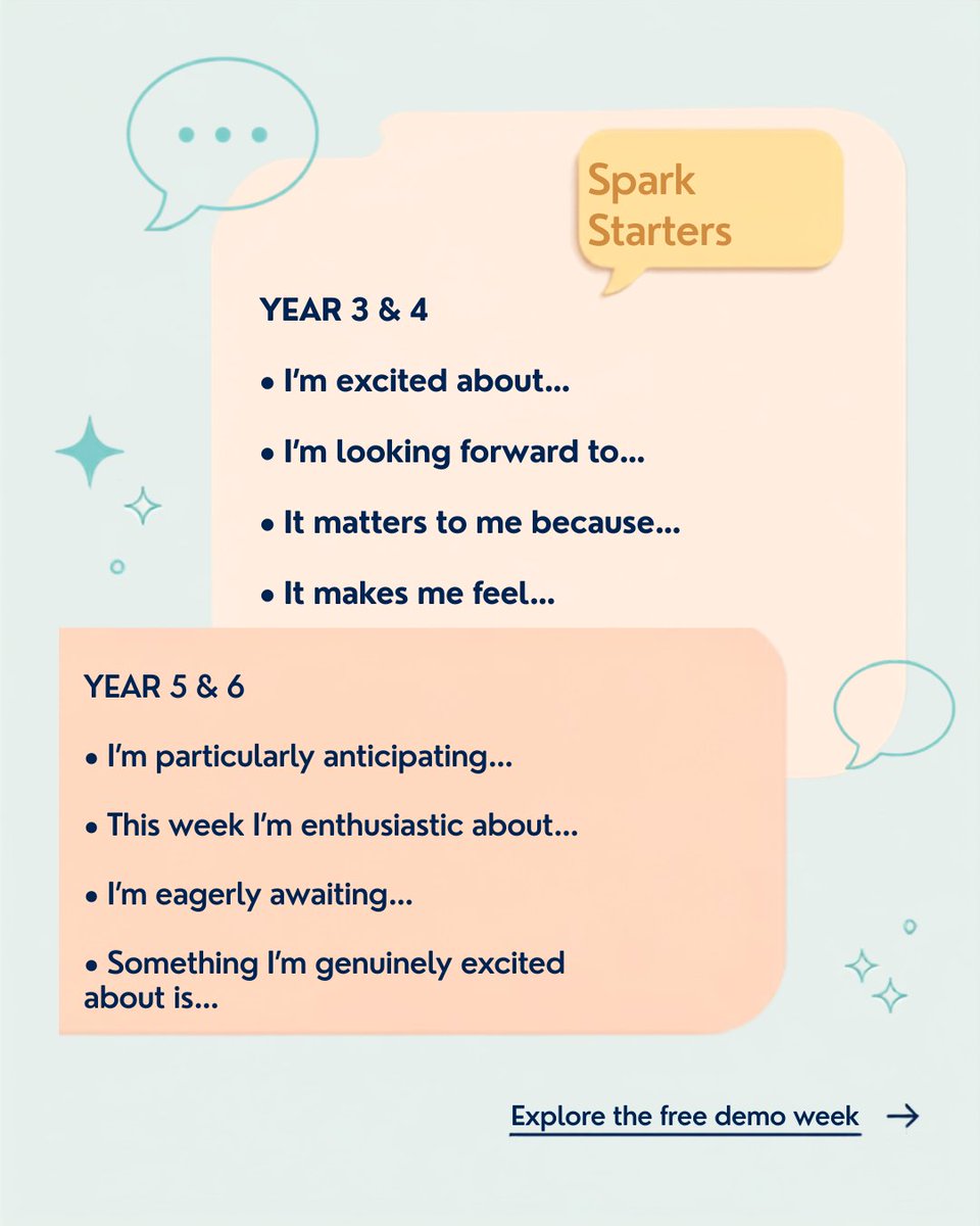oracyspark's tweet photo. One question. A classroom full of ideas. 💬

“What are you excited about—and why?”

Oracy Spark provides age-appropriate sentence starters to help pupils move from thinking to speaking.

Explore the free demo: https://t.co/Qau1dUFbB8

#Oracy #PrimaryTeaching https://t.co/4abksyMAoz