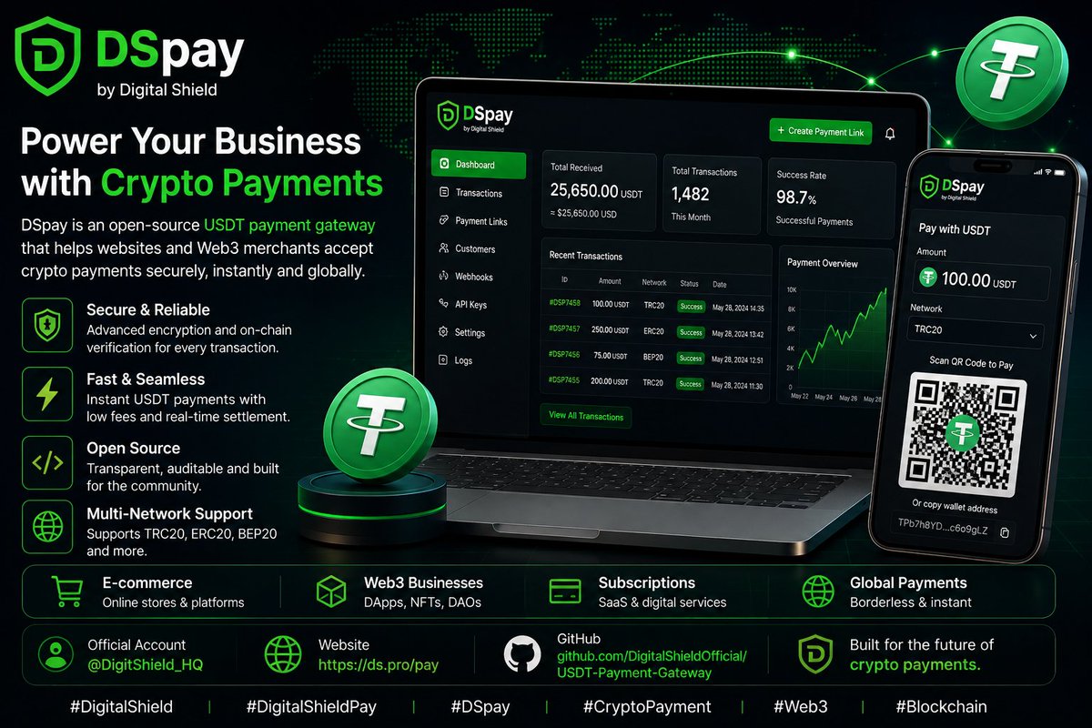 prajapat77244's tweet photo. π³ Crypto payments made simple with DSpay. An open-source USDT payment gateway for websites and Web3 businesses.
@DigitShield_HQ
https://t.co/id683IaTNaβ οΏ½
https://t.co/t3789GiH02β οΏ½
#DigitalShield #DigitalShieldPay #DSpay #CryptoPayment #Web3 #Blockchain https://t.co/vYa4kD2LEN