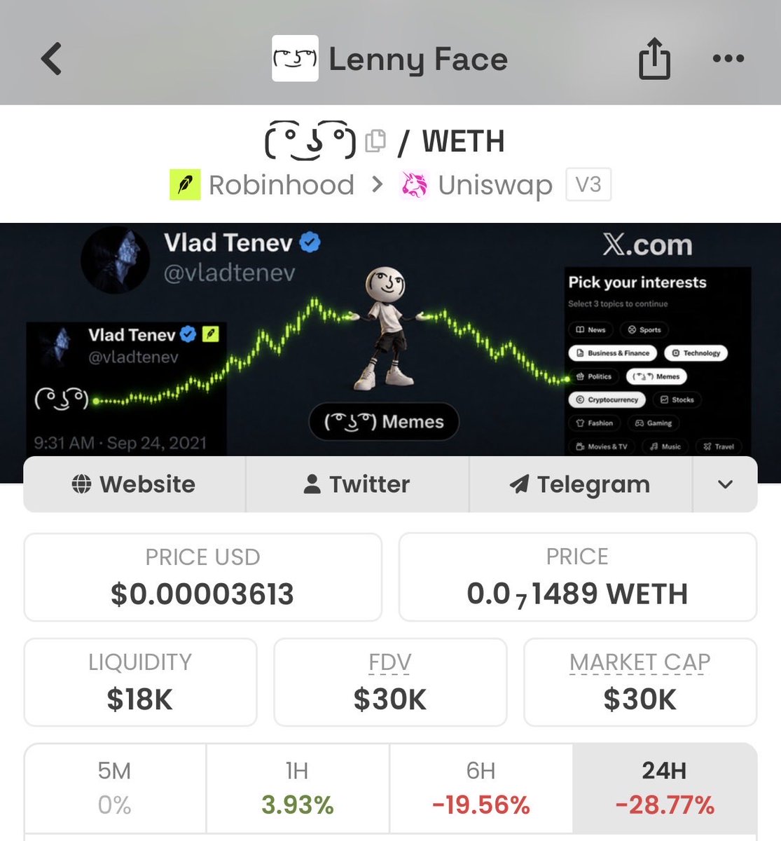 TedGraysonmyy's tweet photo. @Jonnklein $Lenny about to pop📈 https://t.co/z8LokgEtpu