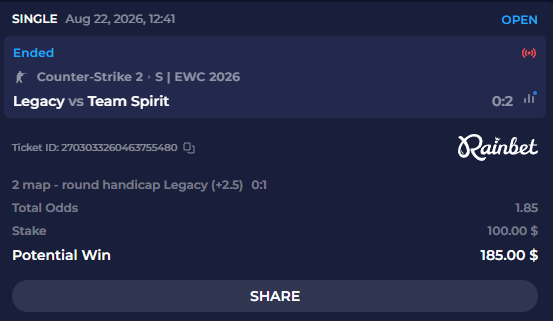 LegacyKopy's tweet photo. @rainbetcom they did good tho https://t.co/hoxKUTfjjS