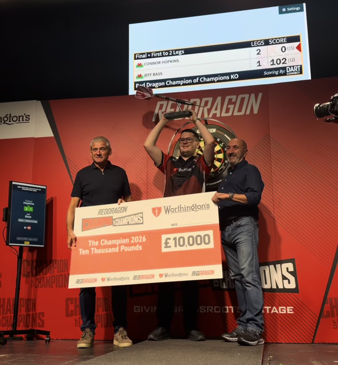 DartsCymru's tweet photo. Congratulations to Connor Hopkins, who becomes the youngest ever winner of the Red Dragon Champion of Champions!

‘Hotshot’ battled through a field of 256 players, overcoming Jeff Bass in the final of the cut throat best of three format to claim the title in Cardiff.

🎯🏴󠁧󠁢󠁷󠁬󠁳󠁿 https://t.co/3tqNiPFweX