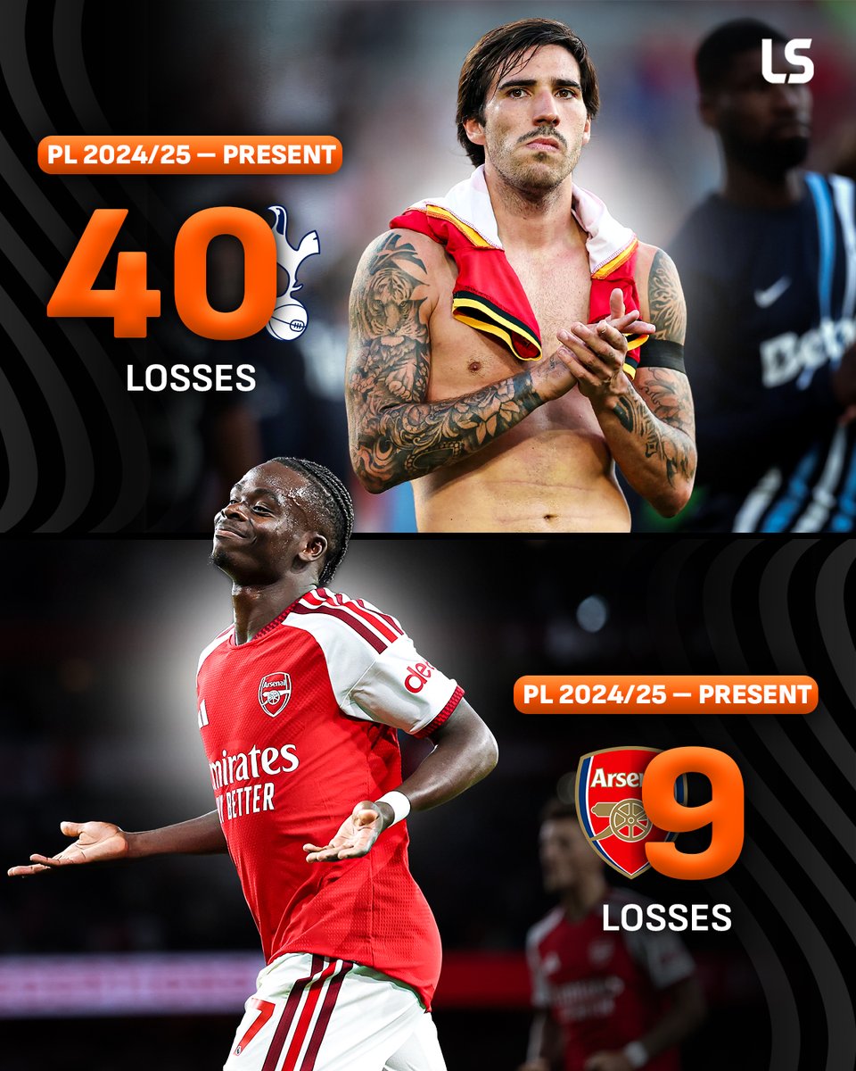 livescore's tweet photo. Spurs have lost 31 more league games than Arsenal in just 𝙩𝙬𝙤 𝙮𝙚𝙖𝙧𝙨 🤯

North London is...🔴 https://t.co/u8TEF8SMte