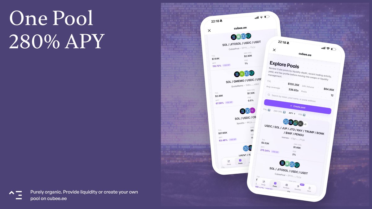 coffer_so's tweet photo. One pool is paying close to 280% APY right now

Purely organic, straight from trading fees and pool mechanics. A few other pools are sitting in the 60-110% APY range.

Provide liquidity or create your own pool👇 https://t.co/MGkODPyLDG
