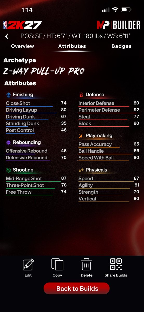 xzycbs's tweet photo. @Gazullii what y’all think about my build, imma cap the driving dunk to 92.. this might be my second build this year after I unlock atleast 4 caps. https://t.co/QKxtbVUEmF