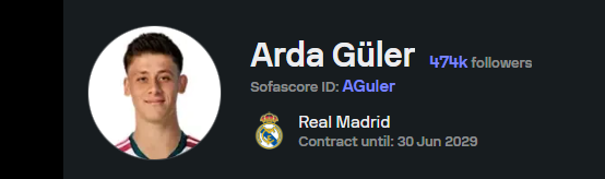 RogueOfBarca's tweet photo. He is being wasted at Real Madrid. https://t.co/VHGMcwAU1G