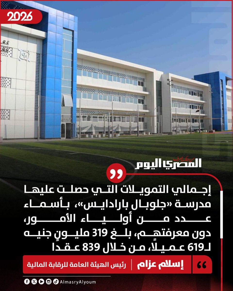 AlMasryAlYoum's tweet photo. 🛑 رئيس الهيئة العامة للرقابة المالية: إجمالي التمويلات التي حصلت عليها مدرسة «جلوبال بارادايس»،  بأسماء عدد من أولياء الأمور، دون معرفتهم، بلغ 319 مليون جنيه لـ619 عميلًا، من خلال 839 عقدًا https://t.co/b0VBG97i1N