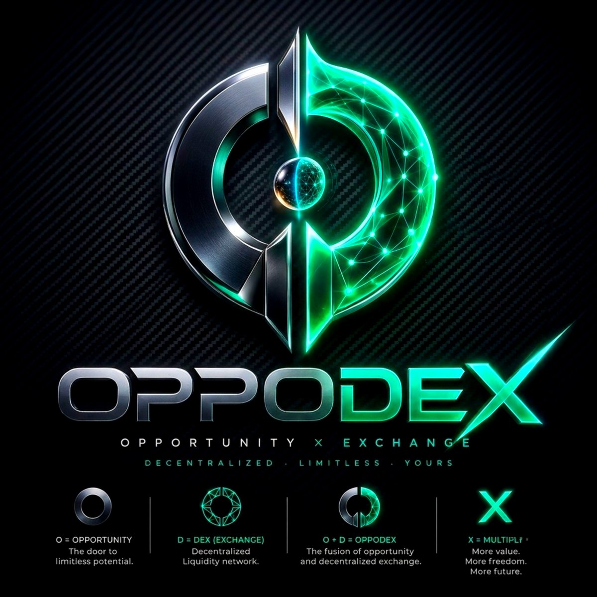 UIDBox's tweet photo. When a name has architecture,
architecture has a symbol,
and the symbol remains recognizable without explanation...
A brand has been born.
#OPPODEX
#Opportunity × #Decentralized_Exchange
Designed through the #UIDbox framework.
This is only the beginning. ⚡️ https://t.co/R2Vdbg7nhQ