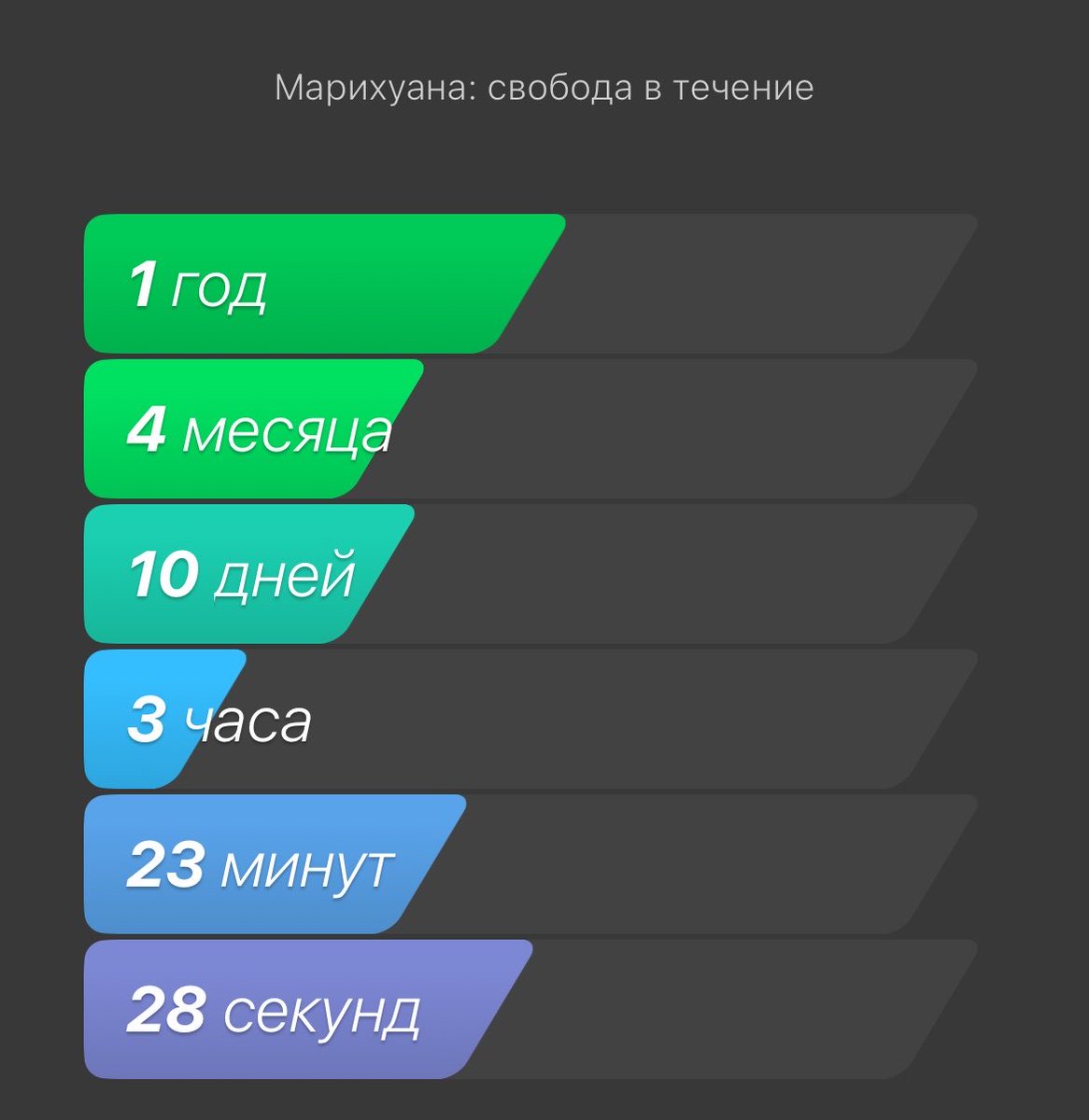 sleevelacy's tweet photo. @fcuktv Same только с травой https://t.co/O44t6BFVUI