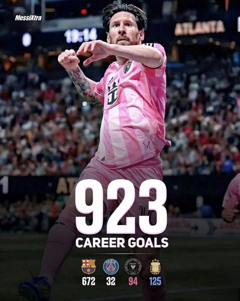 rii2l2's tweet photo. 923 هدفًا لـ ليونيل ميسي 🐐

77 هدفًا فقط ويدخل نادي الـ1000وكل هذا وهو بعيد عن مركز رأس الحربة! 🤯 https://t.co/apapJzUEs2