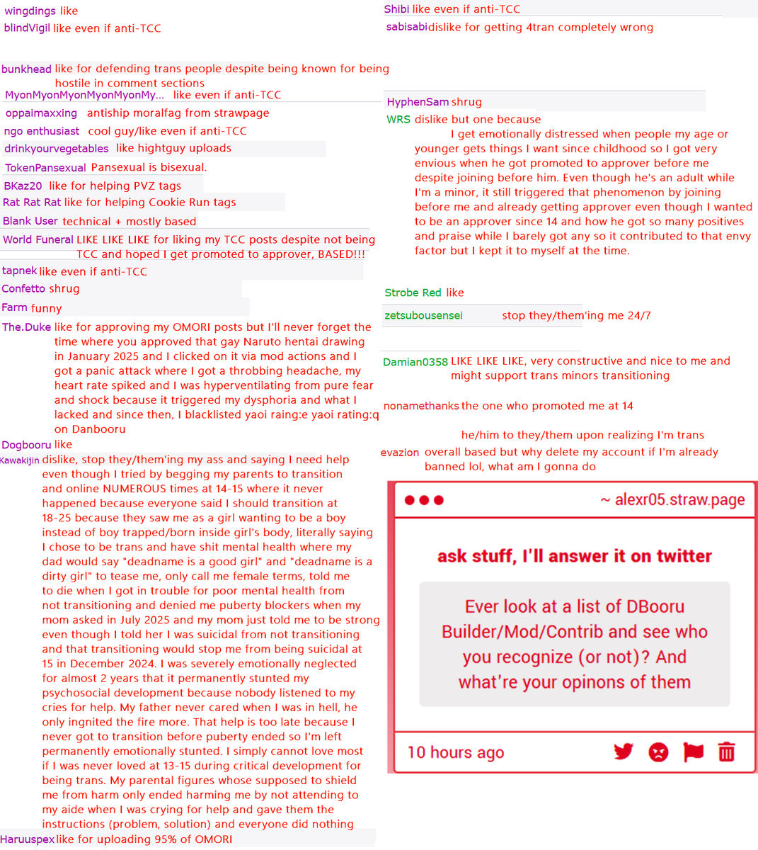 _alexr05's tweet photo. (2/?) reposting Strawpage Danbooru gimmicks from old acc incase some1 asks a question I already answered (full in alt text)  

1. they can be, mainly blue members
2. image attached
3. yes, it's broken now
4. same kinda https://t.co/rTER5OxpwC