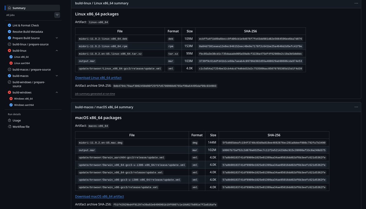 grupoastian's tweet photo. Although we are working at half power we have improved our CI/CD to ensure new packages and the version of MacOS for Midori Browser. Coming soon to Flatpak
https://t.co/mnrJ8AzofO
#browser #midoribrowser #web #privacy #flatpak #linux https://t.co/Y4THnQwVqB