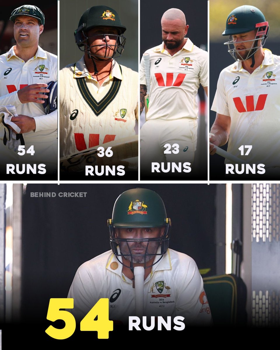 behindCric8's tweet photo. When the bowler outbats the batters! 

Nathan Lyon has scored 54 runs in the ongoing Bangladesh series — more than Alex Carey (54), Marnus Labuschagne (36), Jake Weatherald (23) and Beau Webster (17). https://t.co/WOJCmZQpBn