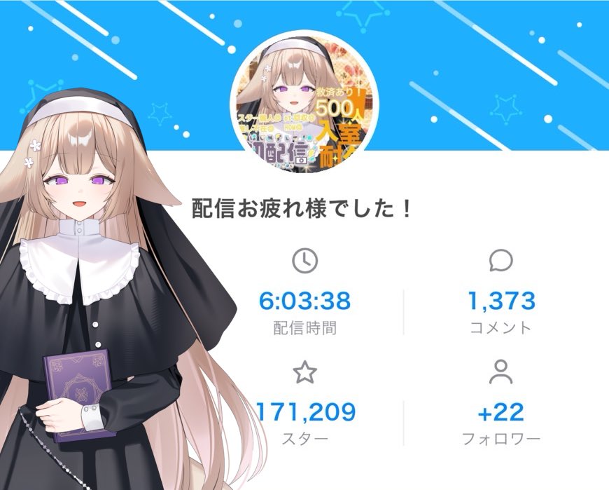 kuku_luhe's tweet photo. 昨日のリザルトです‼️
いっぱい盛り上げてくれてありがとう🫶
楽しかったです🎶

バッジも4人ありがとうございます‼️

これから頑張ります〜！

 #ククの魔法 https://t.co/30jCehKSTL