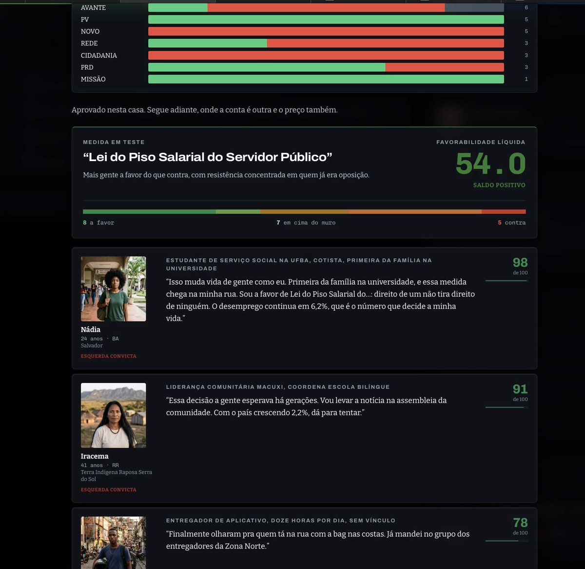 Planaltojogo's tweet photo. Você tem capacidade de governar o Brasil? 
Acesse o mais completo simulador político moderno do mundo e prove, em 48 meses, se suas ideias realmente funcionam.  
Com 513 deputados individuais, negociação de emendas e ministérios com o Centrão, diplomacia internacional com potências e grandes empresas, julgamentos do STF, controle macroeconômico, gestão de crises em tempo real e eleição nos 27 estados. 

Jogue grátis em: https://t.co/sN8wmsyCl5