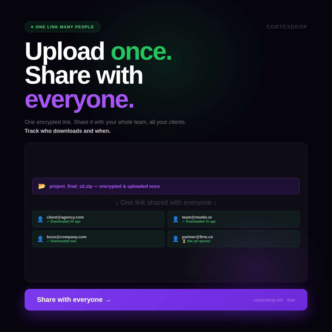 cortexdrop's tweet photo. Upload your file once. Share one encrypted link with your whole team. 🔗
Track who downloaded and when. See who hasn't opened it yet.
No re-uploading. No resending. One link works for everyone.
Free forever → 👉 Link in bio 

#filesharing #cortexdrop #team #collaboration #productivity #privacy #encryption #business #saas