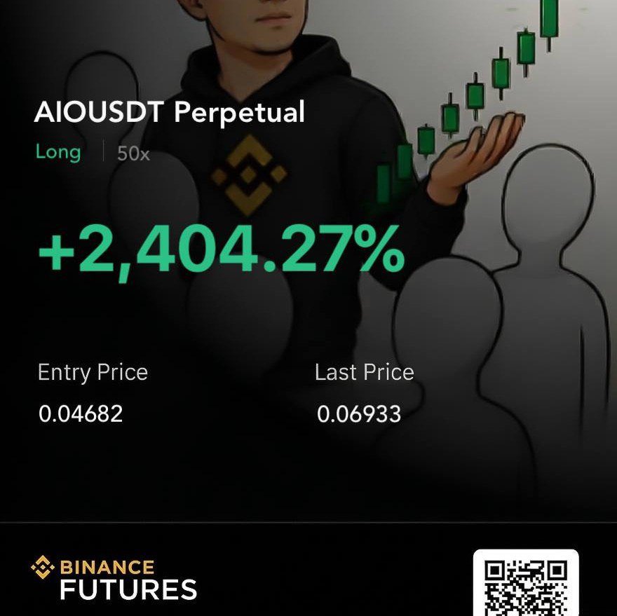MAVERICKAIbn's tweet photo. $AIO Bullish run completed — all TPs achieved 

PnL: +2,404.27%🪄
Join https://t.co/XV53RQ4An8 https://t.co/XYUiLoBL6B