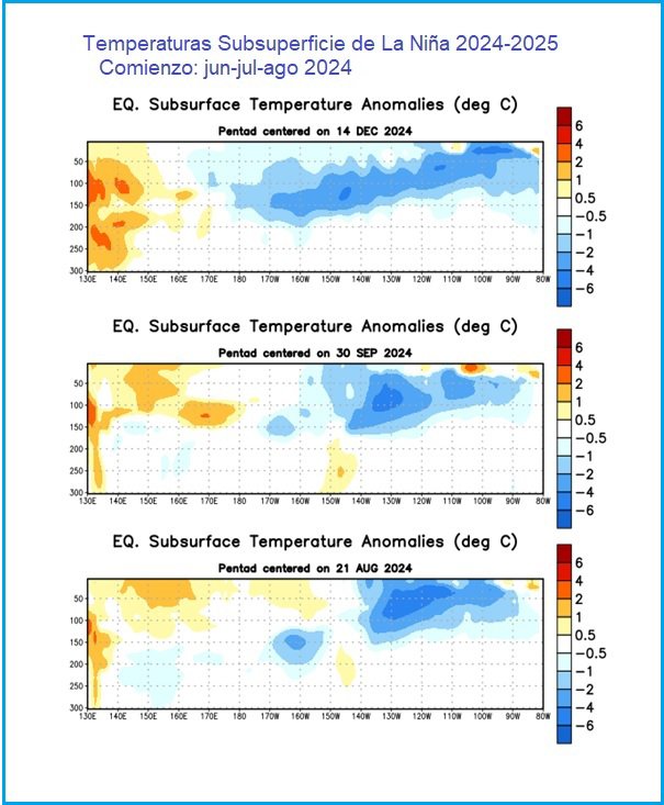 JorgePaolini1's tweet photo. Modelo ROB.REG deteminó el ARRIBO de La Niña 2027.
Dió estos resultados:
R1: Julio-31 2027
R2: Agosto-08 y
R3: Agosto-18 2027
Se puede considerar EVIDENCIA de un NÚCLEO de AGUA FRÍA (1y2) precursor de La Niña 2027.
OBSERVEN como inició La Niña 2024-2025 (3), ya ESTABLECIDA (4) https://t.co/bbjmcDPmVd