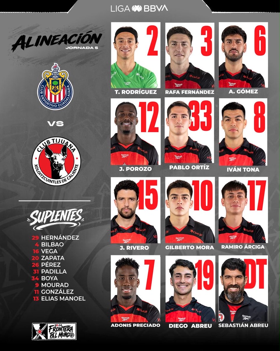 Xolos's tweet photo. El XI Xoloitzcuintle para enfrentar a Chivas

#DeLaFronteraPalMundo https://t.co/BFQQZd1c9s