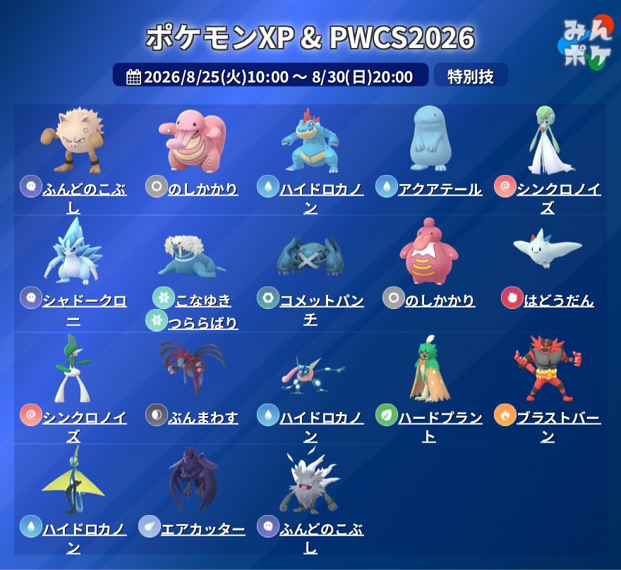 mottyo_games's tweet photo. ❷ポケモンXP  &  ポケモンワールド
　チャンピオンシップ2026
期間8/25(火)10時〜8/30(日)20時

■ﾎﾟｹﾓﾝﾜｰﾙﾄﾞﾁｬﾝﾋﾟｵﾝｼｯﾌﾟ2026■
⚠️8/28(金)10時〜8/30(日)20時まで

◉初登場
◆✨ピカチュウ(WCS2026)

◉野生出現(✨全て色違いｱﾘ🐜)
◆タマゲタケ(すな×500)
◆サンド
◆マンキー
◆ベロリンガ
◆ワニノコ
◆ウパー
◆ケロマツ
◆ニャビー
◆ドゲチック(ﾚｱ)
◆ダンバル(ﾚｱ)

◉🥚★×1レイド(✨全て色違いｱﾘ🐜)
◆✨ピカチュウ(WCS2026)
◆✨ピカチュウ(ポケモンXP2026)
◆✨ヒトツキ

◉タイムチャレンジ(Twitch視聴ｱﾘ🐜)
　日本時間恐らく8/29(土)0:30分〜
　視聴後アイテムコード入手可
◆スーパーリーグタイムチャレンジ
　⚫︎公式チャンネル→30分視聴
◆WCSタイムチャレンジ
　⚫︎公式チャンネル→60分視聴
◆Greetings from San Francisco
　チャレンジ
　⚫︎co-streamer→45分視聴
◆ポケモンXP2026  ﾋﾟｶﾁｭｳﾁｬﾚﾝｼﾞ
　⚫︎PokémonXP公式ﾁｬﾝﾈﾙ→30分視聴

◉引き続きイベントボーナス
◆フィールドリサーチ→何かのポケモン
◆GBL1日のセット数増加⤴️→15セット
　→合計バトル数75回
◆ﾘﾜｰﾄﾞﾎﾟｹﾓﾝの個体値が幅広く変化
◆GBLﾊﾞﾄﾙ画面•BGM特別仕様
　8/25(火)4時〜8/31(月)15:59分まで

◉アバター
◆ﾎﾟｹﾓﾝWCS•PXP2026バックパック
　→GOパス:
　　ﾎﾟｹﾓﾝXP&PWCS2026購入必要

◉追加アバター衣装
◆WCS2026  Tシャツ👕(🟩緑色)
　⚫︎プロモーションコードで受取
◆WCS2026  Tシャツ👕(🟥赤色)
　⚫︎恐らく現地ｻﾝﾌﾗﾝｼｽｺで
　　Scavenger Hunt

◉引き続きステッカー入手
◆ 各種ポケモンXP  &  ポケモンワールド
    チャンピオンシップ2026
→入手方法
　ギフト🎁•ポケストップ•ショップ

■やること
　お好みで…
◆バックパック欲しいﾄﾚｰﾅｰ様は…
　→GOパス:DX💰ﾁｬﾘﾝ¥700ｾﾞﾆｰ
　　ﾎﾟｹﾓﾝXP&PWCS2026購入
◆野生出現
　進化後→特別技習得ポケモン厳選
　⚫︎ﾏﾝｷｰ     →  ｵｺﾘｻﾞﾙ・ｺﾉﾖｻﾞﾙ
　　特別技:👻ふんどのこぶし
　⚫︎ﾍﾞﾛﾘﾝｶﾞ→  ﾍﾞﾛﾍﾞﾙﾄ(ﾍﾞﾛﾘﾝｶﾞも含む)
　　特別技:⏺️のしかかり
　⚫︎ﾜﾆﾉｺ     →  ｵｰﾀﾞｲﾙ
　⚫︎ｹﾛﾏﾂ     →  ｹﾞｯｺｳｶﾞ
　　特別技:💧ハイドロカノン
　⚫︎ｳﾊﾟｰ     →  ﾇｵｰ
　　特別技:💧アクアテール
　⚫︎ﾆｬﾋﾞｰ   →  ｶﾞｵｶﾞｴﾝ
　　特別技:🔥ブラストバーン
　⚫︎ﾄｹﾞﾁｯｸ →  ﾄｹﾞｷｯｽ
　　特別技:✊はどうだん
　⚫︎ﾀﾞﾝﾊﾞﾙ →  ﾒﾀﾞｸﾞﾛｽ
　　特別技:🛡️コメットパンチ
　⚫︎ｻﾝﾄﾞ  →  ｻﾝﾄﾞﾊﾟﾝ(ｱﾛｰﾗ)
　　特別技:👻シャドークロー
PVP用個体　厳選したいね👀

更に…メガシンカ出来るポケモンは
少し気合い入れよう👊😤
(今後の予定も含む＊→未実装)
　⚫︎ワニノコ＊
　⚫︎ラルトス
　⚫︎ダンバル
　⚫︎ケロマツ(後日メガ進化確定)

◆続きますプレパス　スパスパ案件⁉️🤣
🥚★×1レイド　鬼👹バトル
　✨ピカチュウ(ポケモンXP2026)
　✨ピカチュウ(WCS2026)
　✨焦げるまで連戦⚔️連戦⚔️…
　　鬼👹連戦⚔️ガチバトル
ピカチュウ2種類とかやめてーーー👍🤣
　ヒトツキも…ジワジワ捨て難いのー😻
◆その他　野生出現図鑑埋め
　XXS•XXL•✨色違い高個体狙い
　💯%個体GET出来るといいね♪
→育成用ｱﾒ🍬集め
　現状のメガシンカできるポケモン
　今後のメガシンカ予定ポケモンなど
　PVP含むバトルで活躍が期待される
　ﾎﾟｹﾓﾝのｱﾒ🍬集め→技解放分も忘れずに…

◆Twitch視聴タイムチャレンジ
　4種類　計165分視聴必要
　なかなかどうしてな…
　グダグダ視聴時間⏰です🤣
　声を大にして言えませんが…
　垂れ流しヨロシクです♪
　
なんだかんだ　まだまだ続くよーーー！
鬼👹バトル⚔️三昧　ヤバーーーイ！
プレパス　スパスパイベント楽しもう👍🤣

#ポケモンGO
#PokémonGO
#ポケモンXP2026ピカチュウ
#ポケモンワールドチャンピオンシップ2026