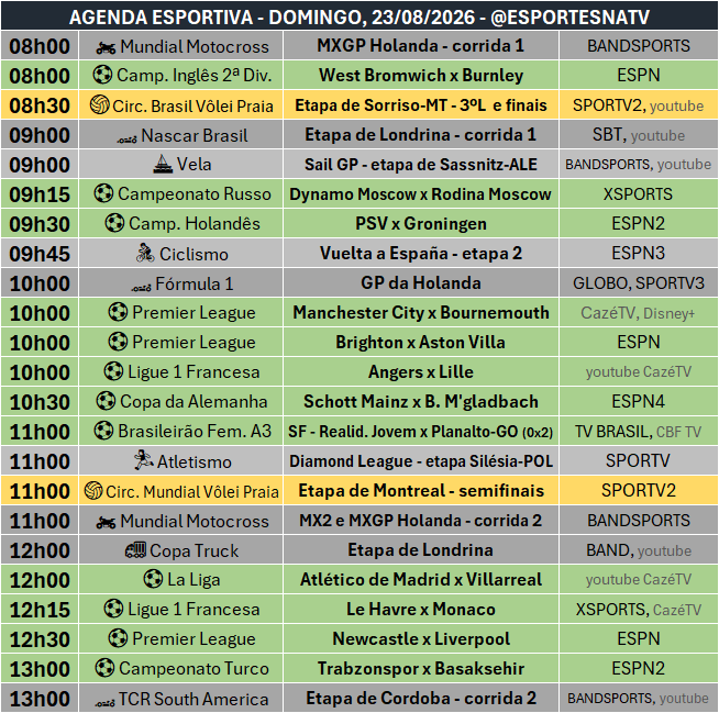 EsportesNaTV's tweet photo. A agenda esportiva deste DOMINGO (23/08/2026) https://t.co/z8O9mgYia1