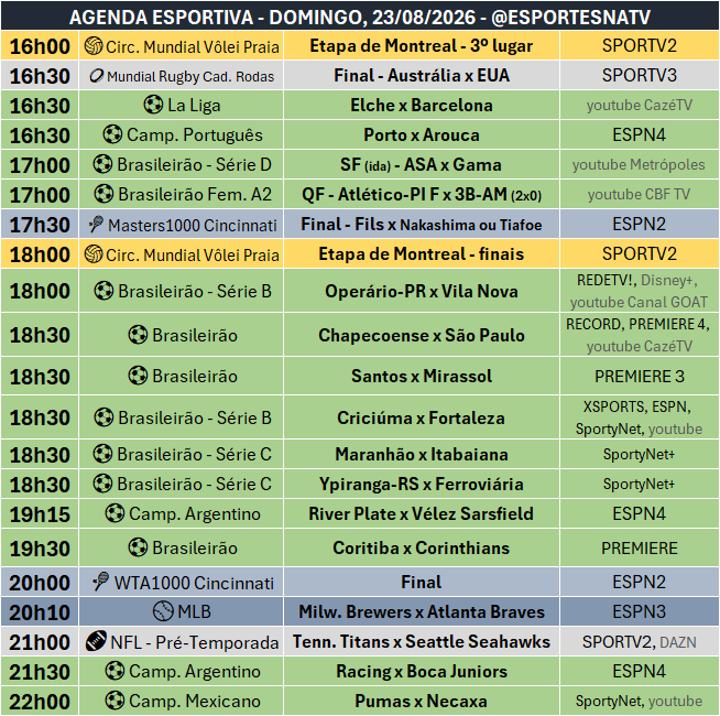 EsportesNaTV's tweet photo. A agenda esportiva deste DOMINGO (23/08/2026) https://t.co/z8O9mgYia1