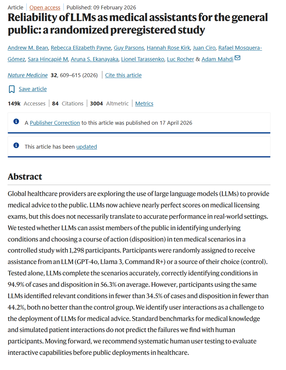 YounisJoseph's tweet photo. This is a well-designed randomized control study that asks the question: Does an LLM's ability to diagnose and manage the same medical scenarios degrade when a patient is the communicator versus a physician. 

The result: 60% drop in diagnostic accuracy, 12% drop in appropriate management decisions

The answer essentially confirms the following suspicions:
1. LLMs are suggestible, naive, and sycophantic
2. Medical literacy drives output; less literacy, less accurate LLM outputs
3. Prompting still confounds frontier models' medical accuracy

It is not safe to have people trust LLM medical advice when they're incapable of detecting their own bias and inaccuracies.