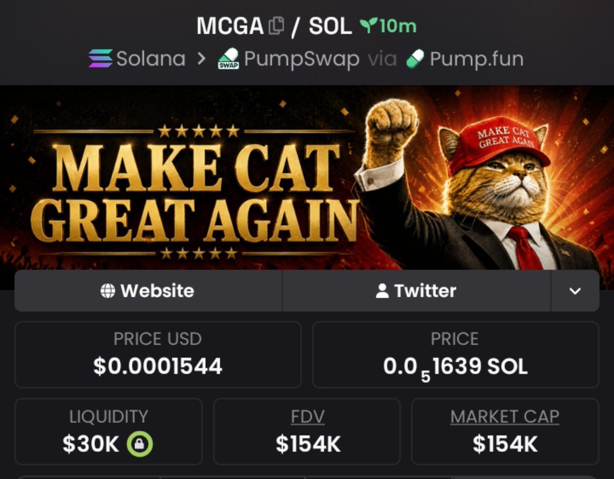 max__signals's tweet photo. 🦍 Aped $MCGA at $154K MC 📈🔥

Conviction entry. Now we watch the chart. 👀

Let’s see if $MCGA has more fuel in the tank. 🚀

CA: "2LkYkeDcGRZ19j5EQbbHvrjk2XFBeGjPUbXy2D5Cpump"

#Solana #Memecoin #MCGA #CryptoTwitter #Crypto https://t.co/SkopptmRa7