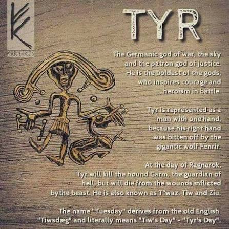 TheoriaNoesis's tweet photo. The Rig Veda deity Dyēus Pitr (Dyaus Pitar) becomes the Old Norse god Týr. 

This is one of the most important transformations in Indo‑European religious history: the original sky‑father becomes a diminished but still recognizable reflex in Germanic myth.

Rig Veda (Indo‑Aryan)  

Dyēus Pitr / Dyaus Pitar - “Sky Father” - Bright sky, daylight, father of gods  

Direct reflex of Proto‑Indo‑European Dyēus Pitr̥

Proto‑Indo‑European (root stage)  

Dyēus - “Bright sky, daylight sky”  
Chief deity of the PIE pantheon  
Root meaning: radiance, daylight, sky‑vault

Proto‑Germanic  

Tīwaz  - Meaning shifts from “sky‑father” to “god, deity, divine one” - Still a reflex of Dyēus, but no longer the chief god

Proto‑Norse  

Tīwaz → Tīw  
Loss of final ‑az ending  - Name becomes shorter, more specialized  
Associated with law, oaths, and formal combat

Old Norse  

Týr - Final Norse form - A god of law, oaths, and heroic battle  
No longer the sky‑father — Odin has taken that role  
But Týr preserves the name and some functions of PIE Dyēus

Old English  

Tiw - Survives in weekday name:  
Tuesday = “Tiw’s day”

Dyēus Pitr (Vedic) → Dyēus (PIE)
The Vedic form is the most conservative Indo‑Aryan reflex of the PIE sky‑father.  
It preserves both the name and the function.

Dyēus → Tīwaz (Proto‑Germanic)
This is the crucial transformation:
- Grimm’s Law: PIE d becomes Germanic t  
- PIE yēu becomes Germanic ī  
Thus Dyēus → Tīwaz

The meaning shifts from “sky‑father” to “god” in general.

Tīwaz → Tīw → Týr
Germanic religion reorganizes:
- Odin rises as the chief god  
- Thor becomes the storm‑warrior  
- Týr becomes a god of law, oaths, and single combat

The name remains the direct linguistic descendant of Dyēus.

Týr is the Old Norse reflex of the Proto‑Indo‑European sky‑father Dyēus, transformed through regular Germanic sound laws into Tīwaz, then Tīw, and finally Týr, with his role reduced from chief sky‑father to a god of law and heroic combat.
@jd_sauvage