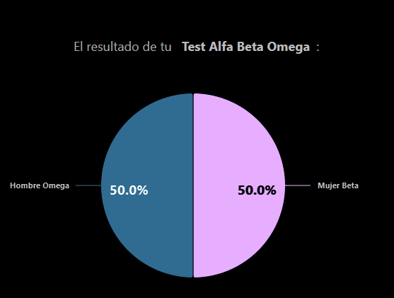 Celeminear's tweet photo. ¿yo?, siempre beta https://t.co/uaZepVoRNw
