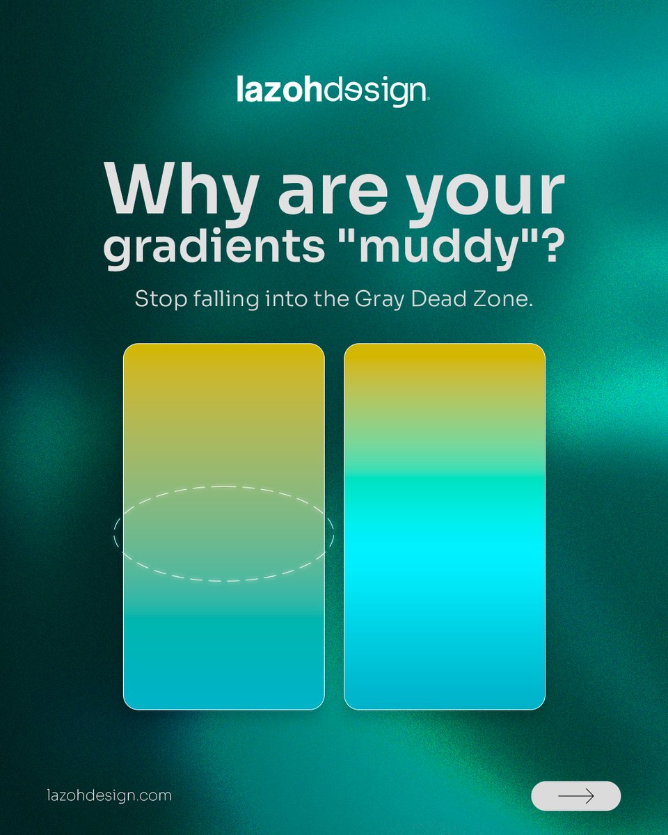 lazohdesign's tweet photo. Why do some gradients feel flat or “muddy”? 🎨

The problem is often the midpoint. When opposite colors blend through gray, saturation gets lost. Adding a vibrant bridge color keeps the transition smooth, intentional, and alive. ✨ https://t.co/ZPphYdqSjA