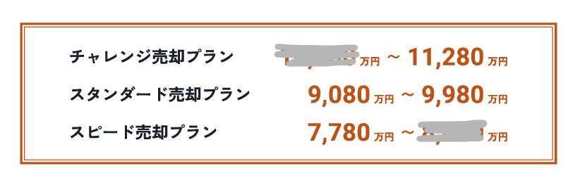 miso2525's tweet photo. さっそく査定いただいたけど、これだけ幅があると逆に混乱するww。ま、着地は下限値かな。 https://t.co/r0tZSJ3ajs