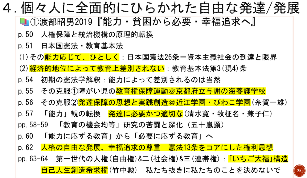 JinkenNet's tweet photo. 【個々人に全面的にひらかれた自由な発達/発展】🧐
📚渡部昭男2019『能力・貧困から必要・幸福追求へ』
・「能力に応ずる教育」から「必要に応ずる教育」へ
・人格の自由な発展、幸福追求の尊重　憲法13条をコアにした権利思想
・第一世代の人権(自由権)&amp;二(社会権)&amp;三(連帯権)：｢いちご大福｣構造🌈 https://t.co/X3wpb9h1Bd