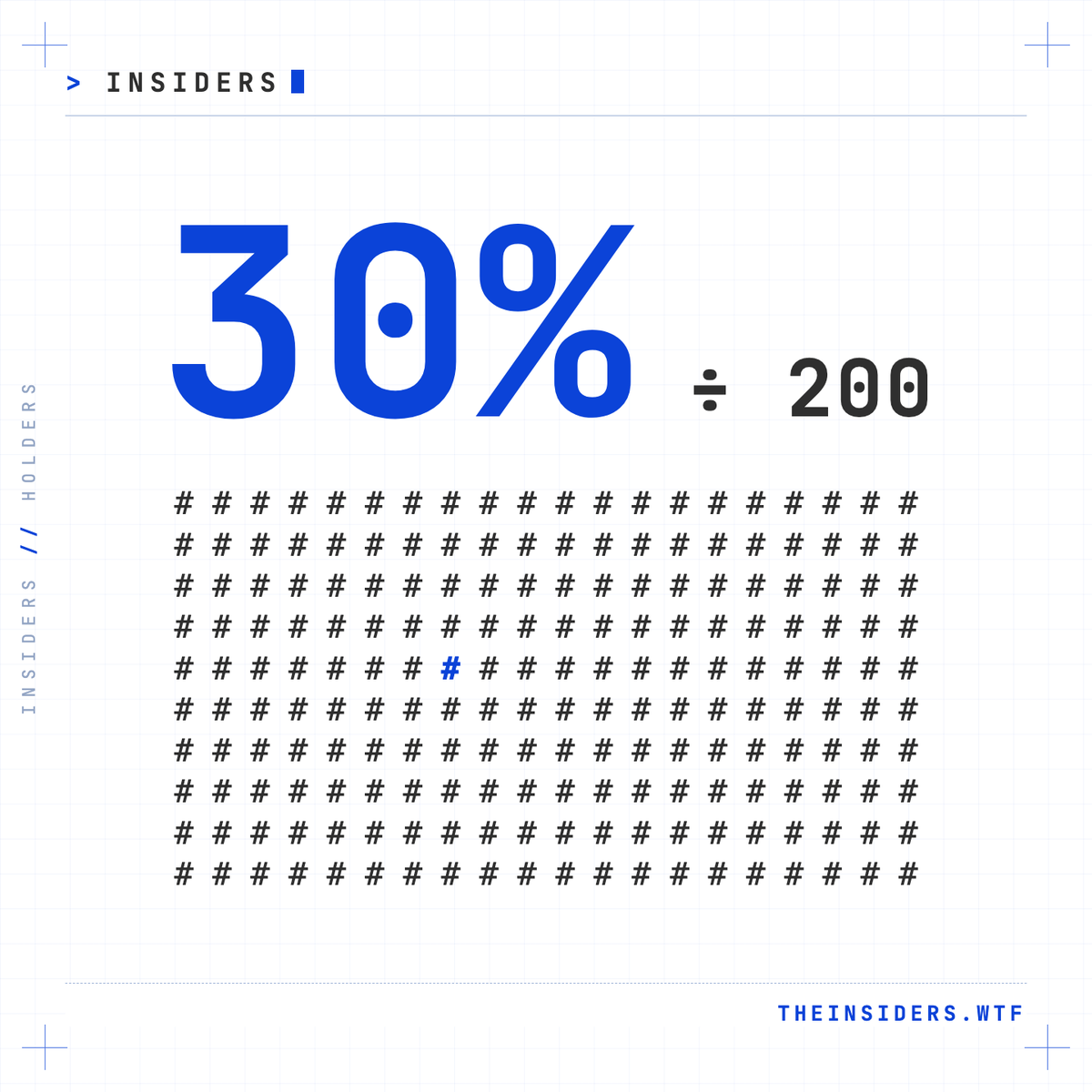 TheInsidersRH's tweet photo. Every Friday one NFT character wins the week, and the four that lost pay 1% each into the pot.

30% of that pot is split evenly across all 200 holders of the winning character. 

Your character takes the week, you get paid for holding.
https://t.co/DFd3a7GxJY https://t.co/h7UEx3fxiE
