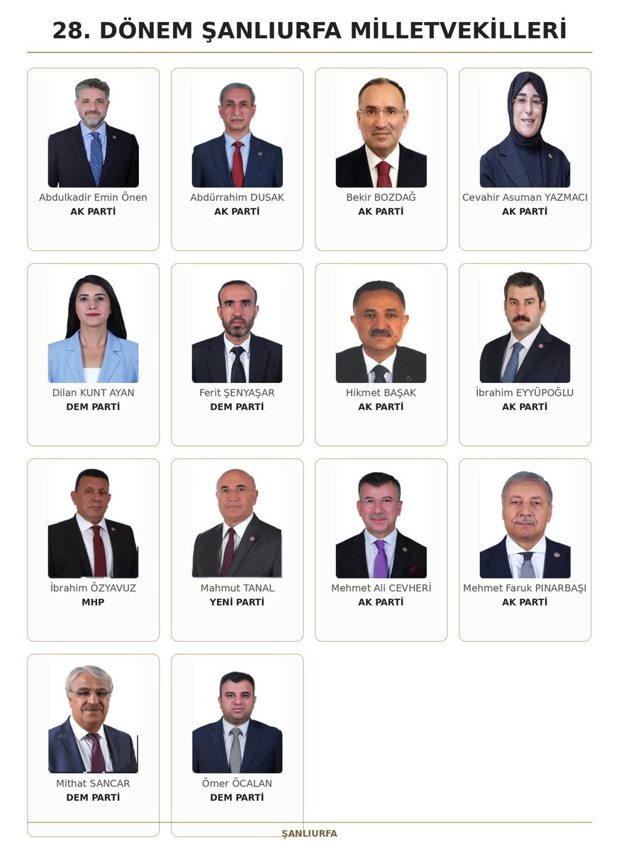 DermanBekir's tweet photo. @RTErdogan  @AEminOnenOfis @ProfDrDusak @bybekirbozdag @CYAZMAC @dilankuntayan @FeritSeny @HikmetBasak_63 @ibrahimeyyupogl @iozyavuz1963 @MTanal @malicevheri @MFarukPinarbasi @mithatsancarr @omerrocalan  @mkaraguzel @nedimtuzun @DicleElektrikAS
Elektrikler kesik. https://t.co/FUZRBsriae
