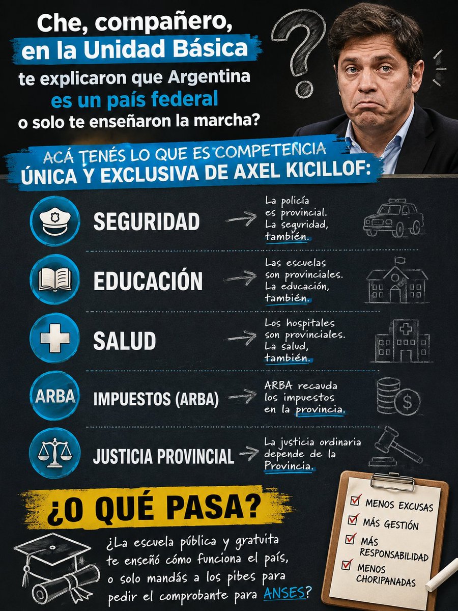 SandraColanton3's tweet photo. @Kicillofok @MOVIMIENTODAF @JuventudesMDF https://t.co/uFAW30E6C0