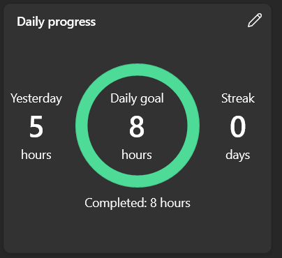 Cheesuwu's tweet photo. 💊D-53

started my day a little too late bc i wasnt in the mood ksi may nalaman... chz HASHAW but im proud na still got some studying done : D yayy 

"follow the plan, fuck ur mood" nga daw kasi !! https://t.co/NffBgqsz5y